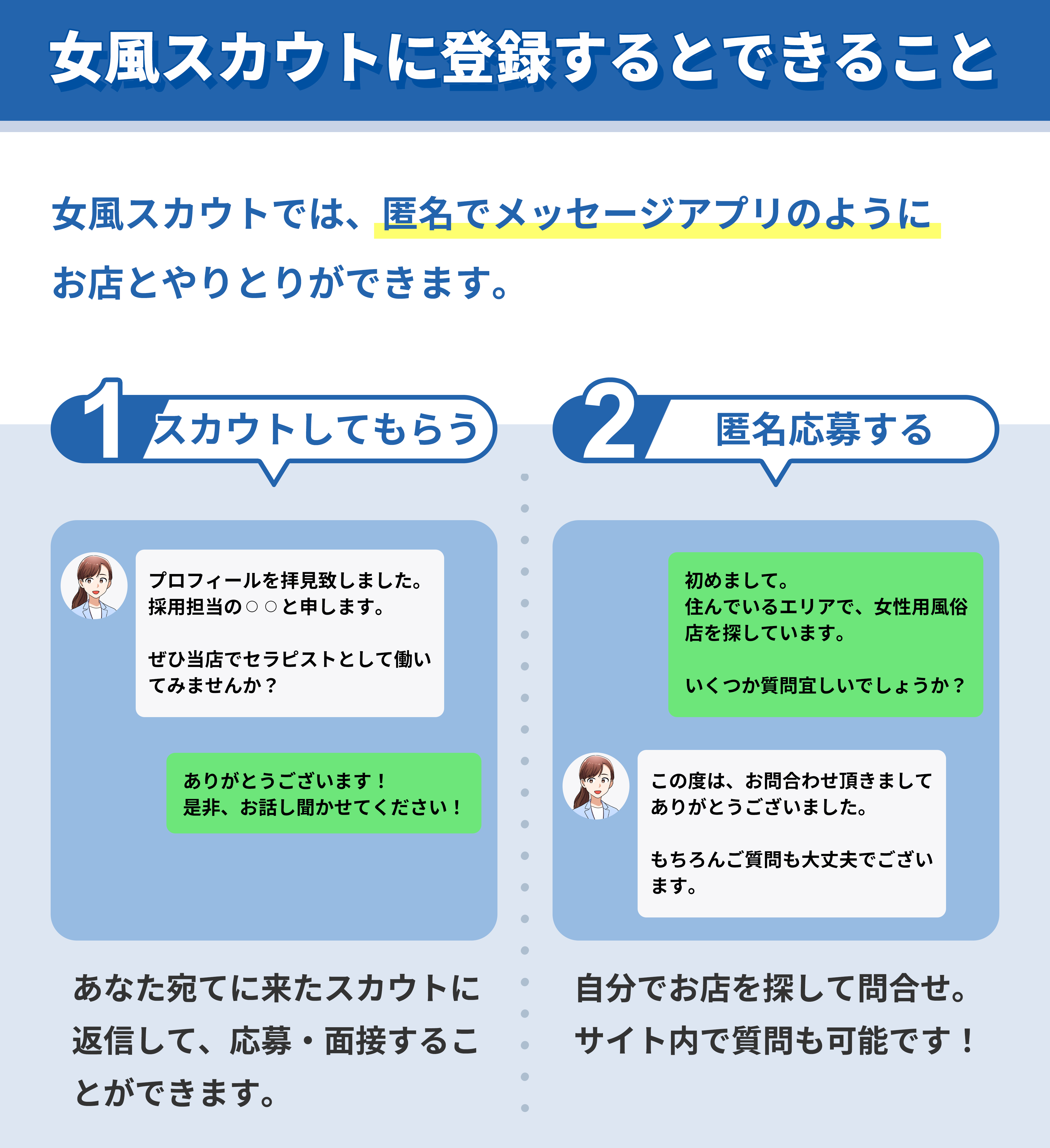女風スカウトに登録するとできることバナー